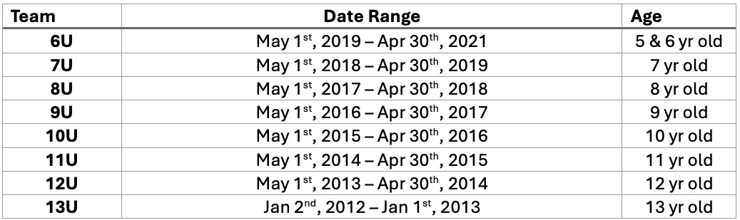 Screenshot 2026-03-11 at 13.30.36